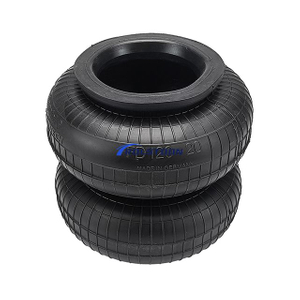 FD 120-20 副總裁生態